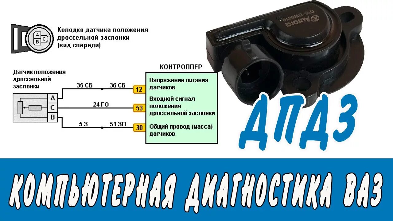 2115 дпдз. ВАЗ 2110 ДПДЗ штекер. Датчик ДПДЗ ВАЗ 2115. Датчик дросселя 2112 16 клапанов. Разъем датчика дроссельной заслонки 2110.