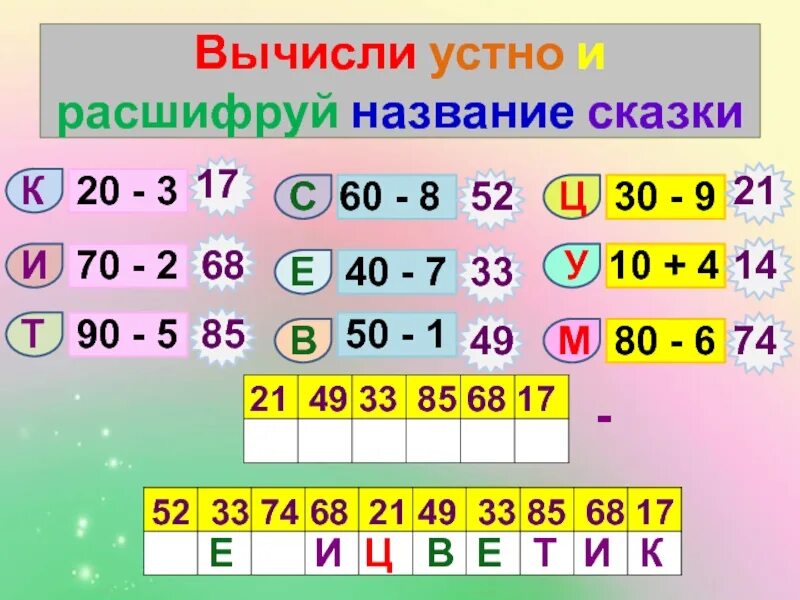 Вычисли двойного шпиона 2.2 расшифруй. Вычисли и расшифруй название сказки. расшифруй название сказки. расшифруй название сказки 2 класс. вычислите устно.