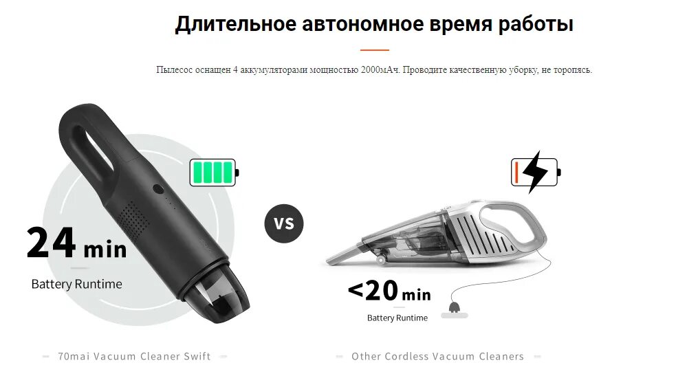 70mai vacuum cleaner. Пылесос 70mai Vacuum Cleaner Swift. Пылесос Xiaomi 70mai Vacuum Cleaner Swift (midriver pv01). Автомобильный пылесос Xiaomi 70mai. Автомобильный пылесос 70mai Vacuum Cleaner Swift.