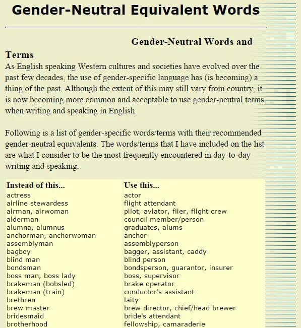 Английское слово пол. Gender Neutral Words. Gender Neutral language. List of Neutral Words. Words and Gender.