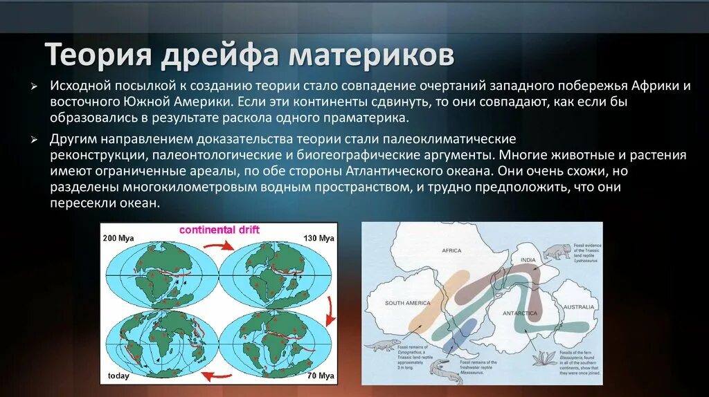 Северная группа материков. Теория Вегенера движение литосферных плит. Теория Вегенера о дрейфе материков. Гипотеза дрейфа литосферных плит.