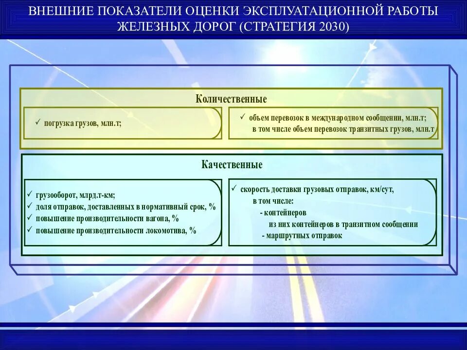 Качественных показателей работы транспорта. Показатели эксплуатационной работы. показатели эксплуатационной работы жд. качественные и количественные показатели эксплуатационной работы. основные показатели эксплуатационной работы железных дорог.