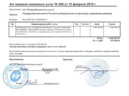 Услуги выполнены в срок