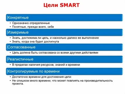 Smart работа