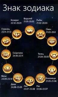 Гороскоп на сегодня в программе настроение