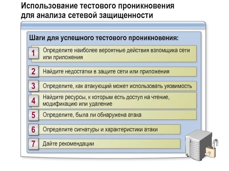 Сфера применения тестов. Анализ сетевой безопасности. Область применения тестирования. Анализ информационной сети. Программах тестового контроля защищенности сети.