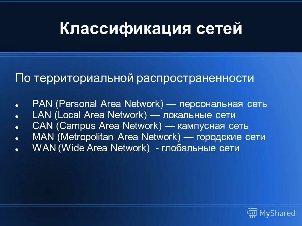 Территориальная распространенность компьютерных сетей. Территориальная распространенность компьютерных сетей