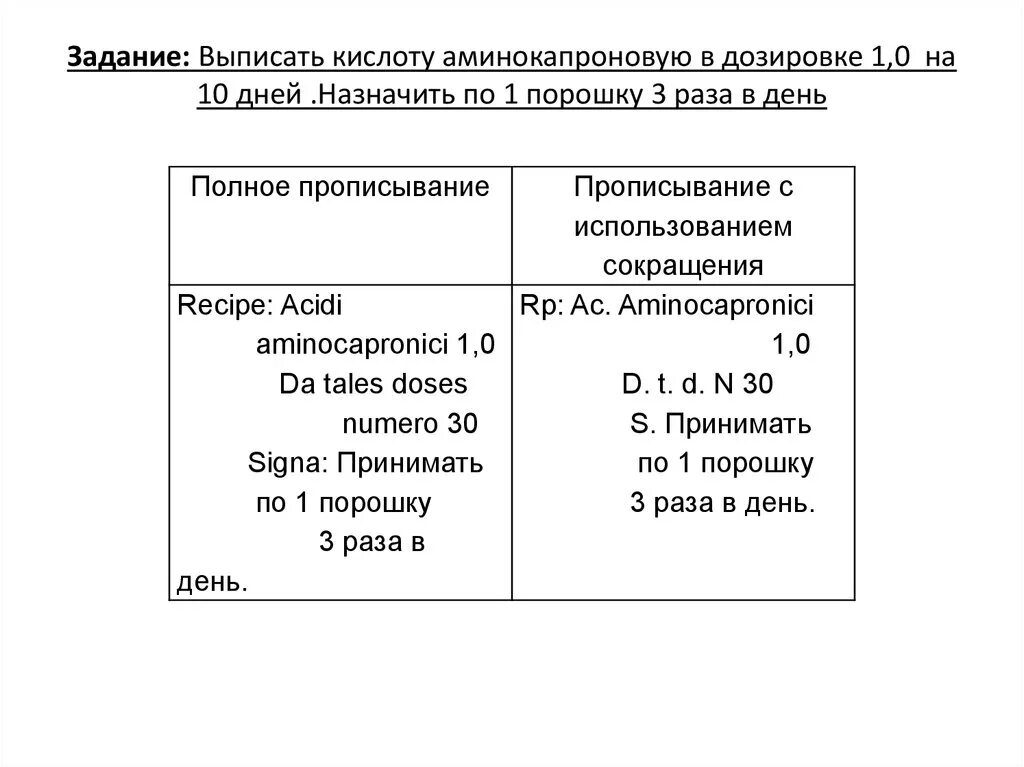 Аминокапроновая кислота рецепт на латинском. Аминокапроновая кислота рецепт. Аминокапроновая кислота рецепт на латинском языке. Рецепт аминокапроновой кислоты.