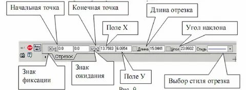 Панель свойств