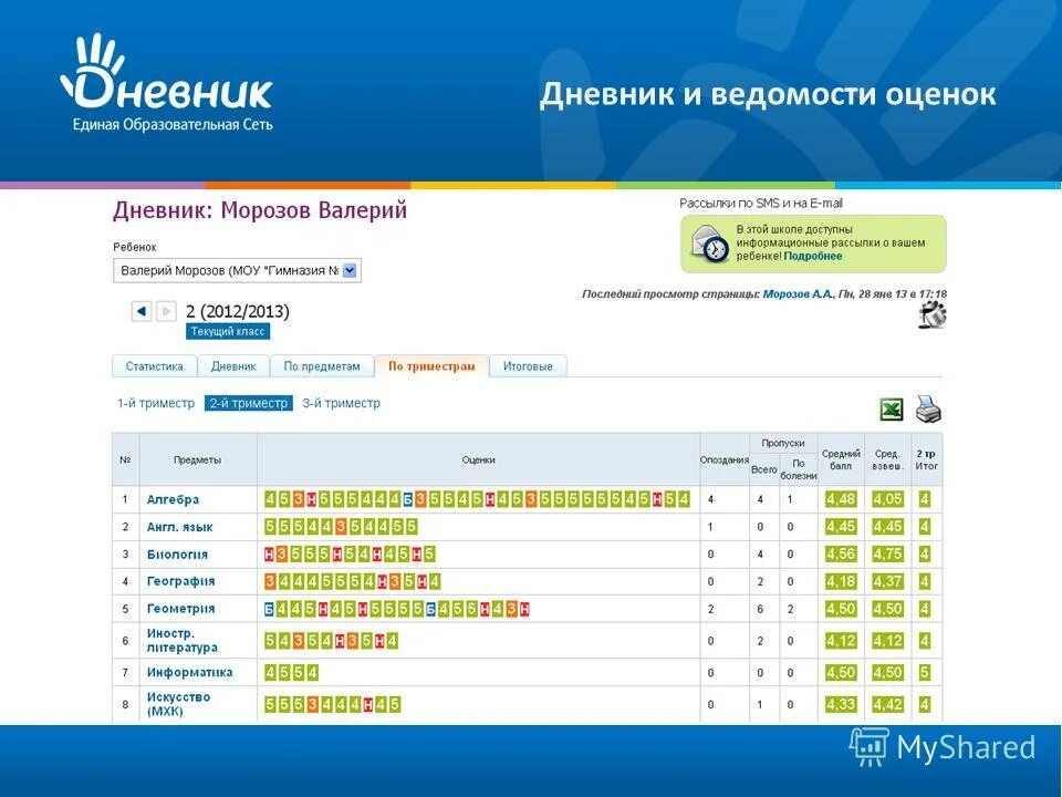 электронный научный журнал. электронные версии журналов. электронный нн. элитфорус-нн. интерком-нн.