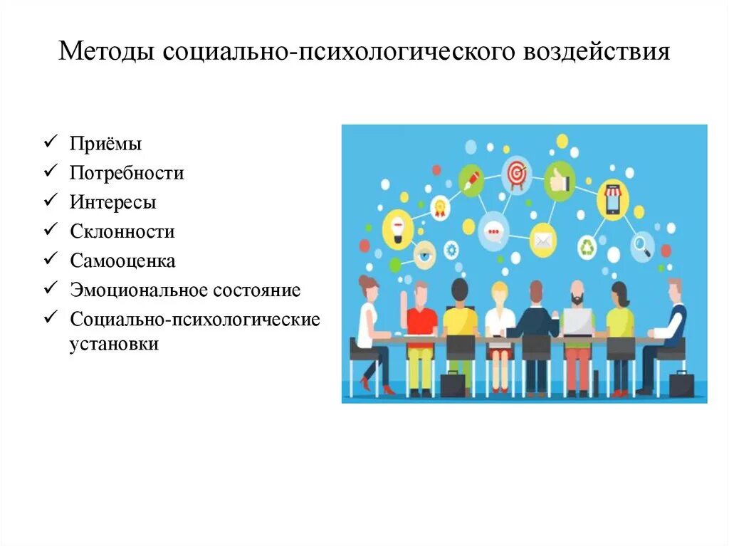 Методы социальной психологии. Методы социально-психологического воздействия. Методы воздействия в социальной психологии. Методы социального психологического воздействия.