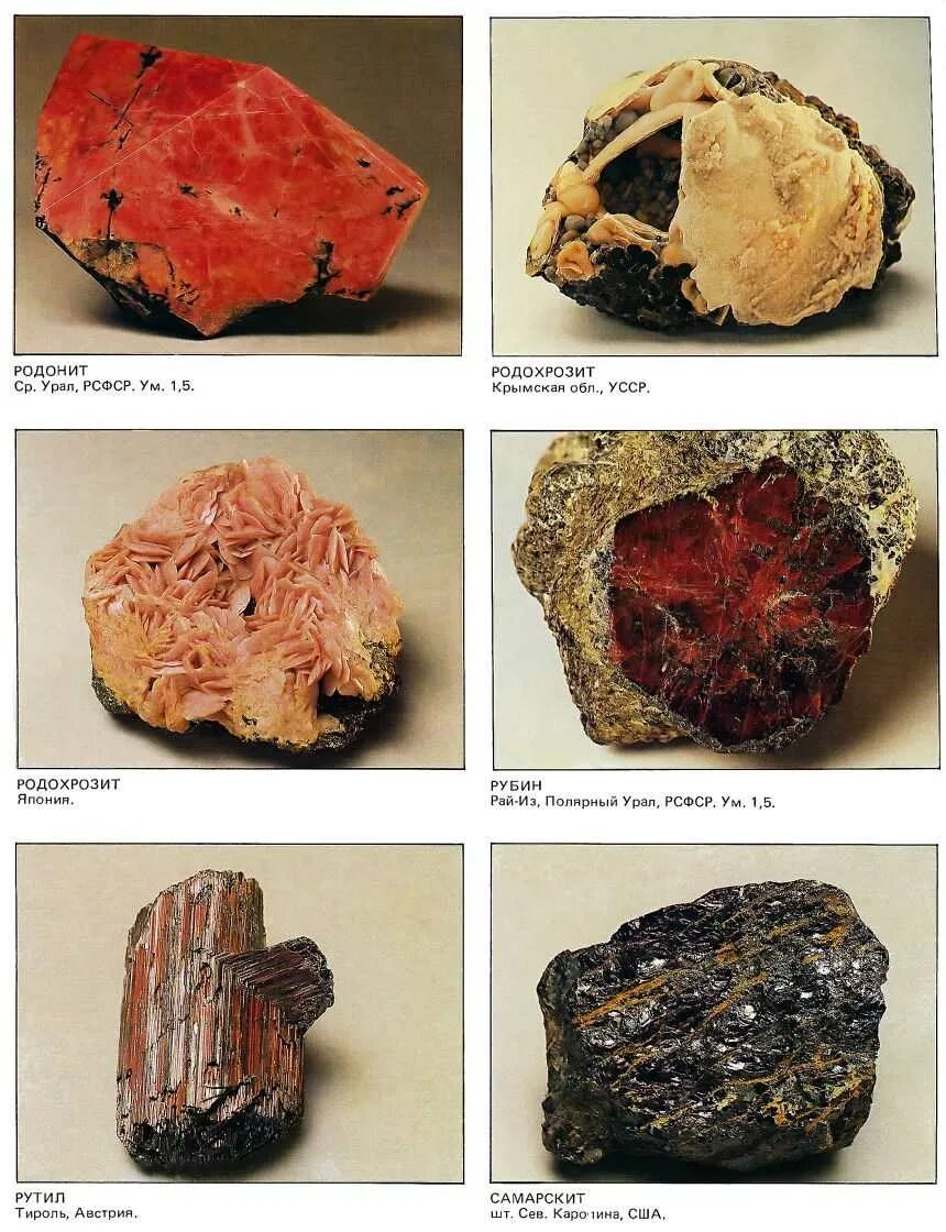 Название руд. Название руд. Хромитовые руды это цветные металлы. Название руд. Рудные полезные ископаемые.