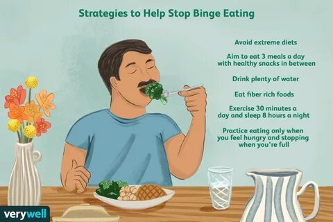 Binge eating help reddit