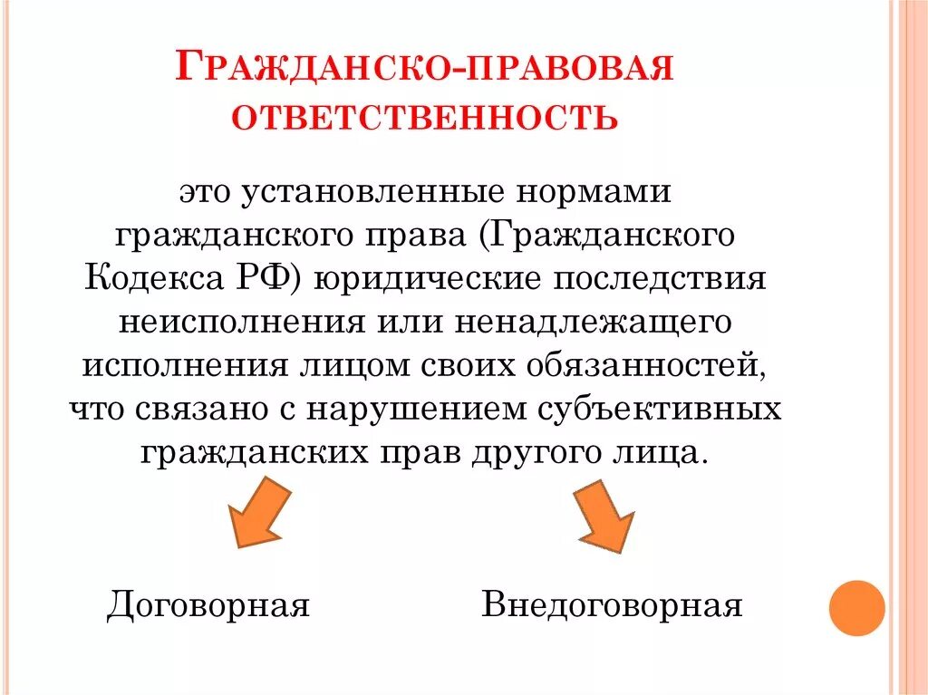 Гражданско-правовая ответственность. Грожданчко правовая отв. Гражданско правоваялтаеьственостб. Гражданско - правоваяответственности.