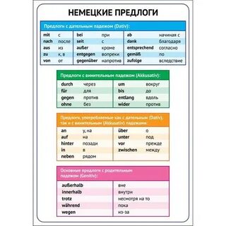 Стой на месте на немецком