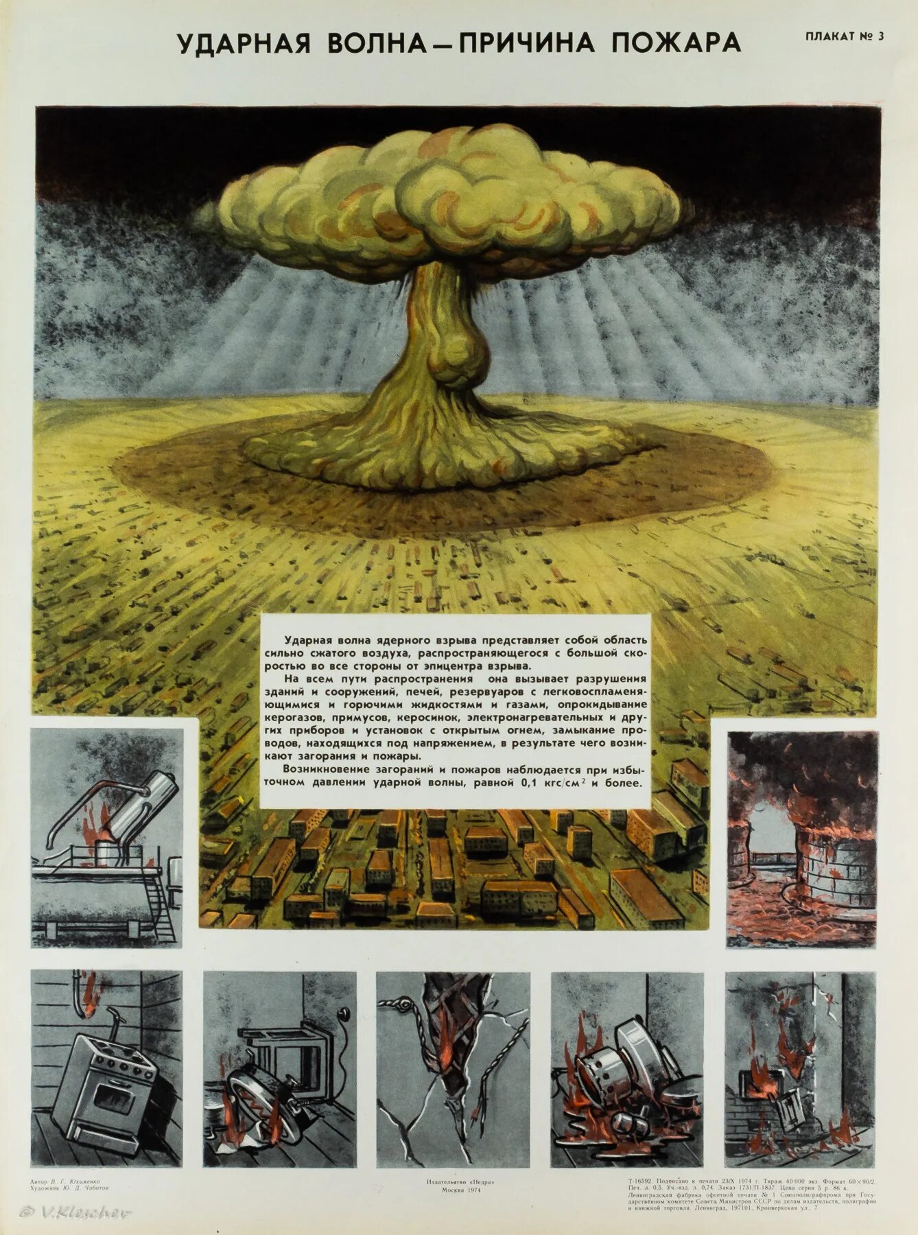 Время действия ядерного взрыва. Советский плакат о защите от ядерного взрыва. Плакат действия при ядерном взрыве. Советские плакаты про атомную войну. Плакаты при ядерной войне.