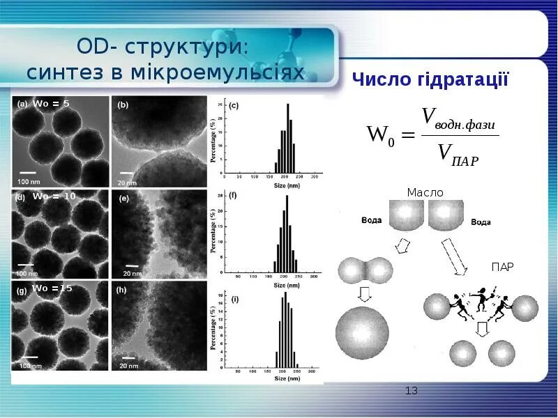 Плотность электронных состояний