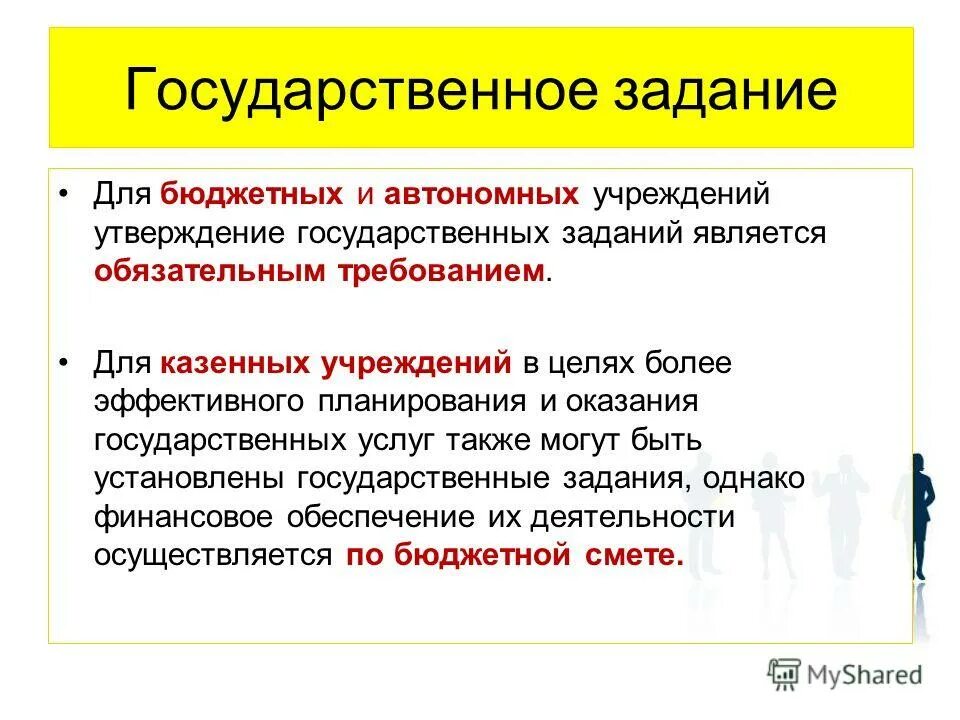 Направления работы академии наук. Примеры правового государства. Юридическая ответственность. Основная цель деятельности российской академии наук. Выбрать правильное утверждение.