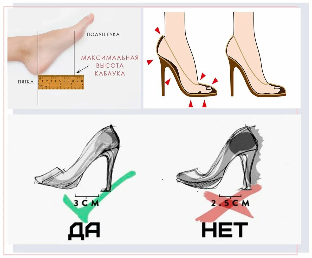 Примерка обуви. Туфли женские. Модели обуви со сложными каблуком. Туфли женские. Туфли на каблуке.