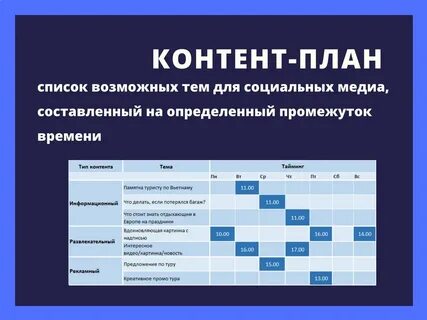Составление контента