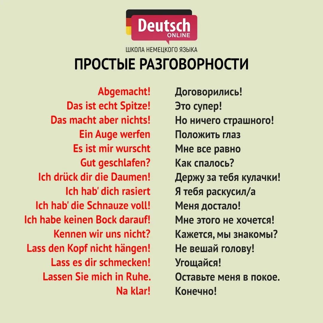 Учить немецкий язык с нуля. Изучаем немецкий язык с нуля самостоятельно. Учим немецкий язык с нуля самостоятельно. Ненецкий язык.