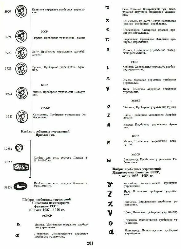 84 Проба серебра клейма царской России. Клеймо на серебре 84 пробы г.а.г. Клеймо на серебре 84 пробы каталог. Клеймо золота до 1927 года. Каталог клейм