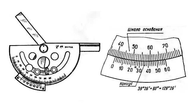 169 градусов. Шкала угломера. Правила измерения угломером. Измерения тупых углов угломером нониусным. Угломер эскиз.