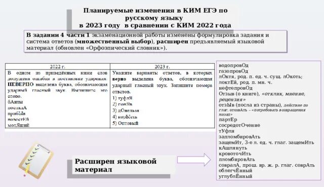 Егэ 2023 русский вариант 5. Изменения в 2023 ГИА ЕГЭ.