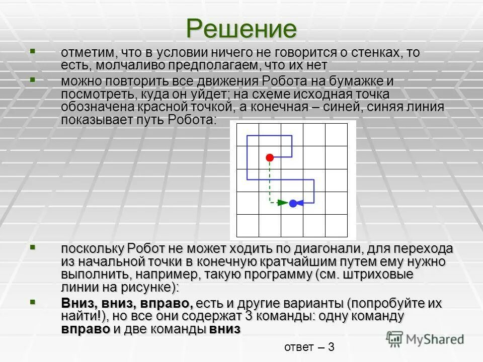 Сколько существует программ минимальной длины. Число сочетаний с повторениями. Сместиться на вектор чертежник. Сколько существует программ минимальной длины. Задачи на обратный ход 5 класс.