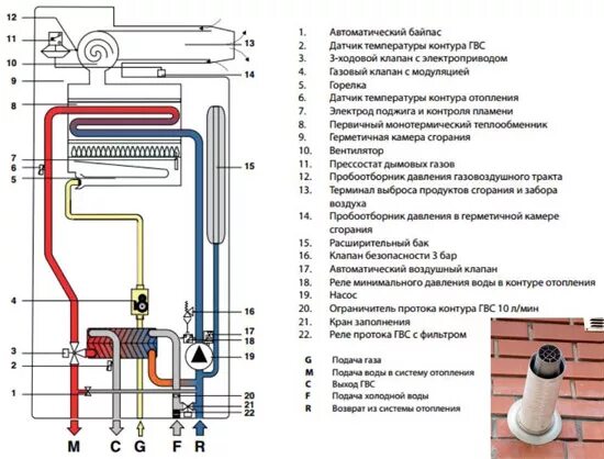 Двухконтурного газового котла не греет воду. Котёл бакси двухконтурный схема подключения. Котёл газовый двухконтурный Baxi 24 схема. Настенный газовый котел двухконтурный схема подключения Baxi. Схема двухконтурного газового котла бакси 24.