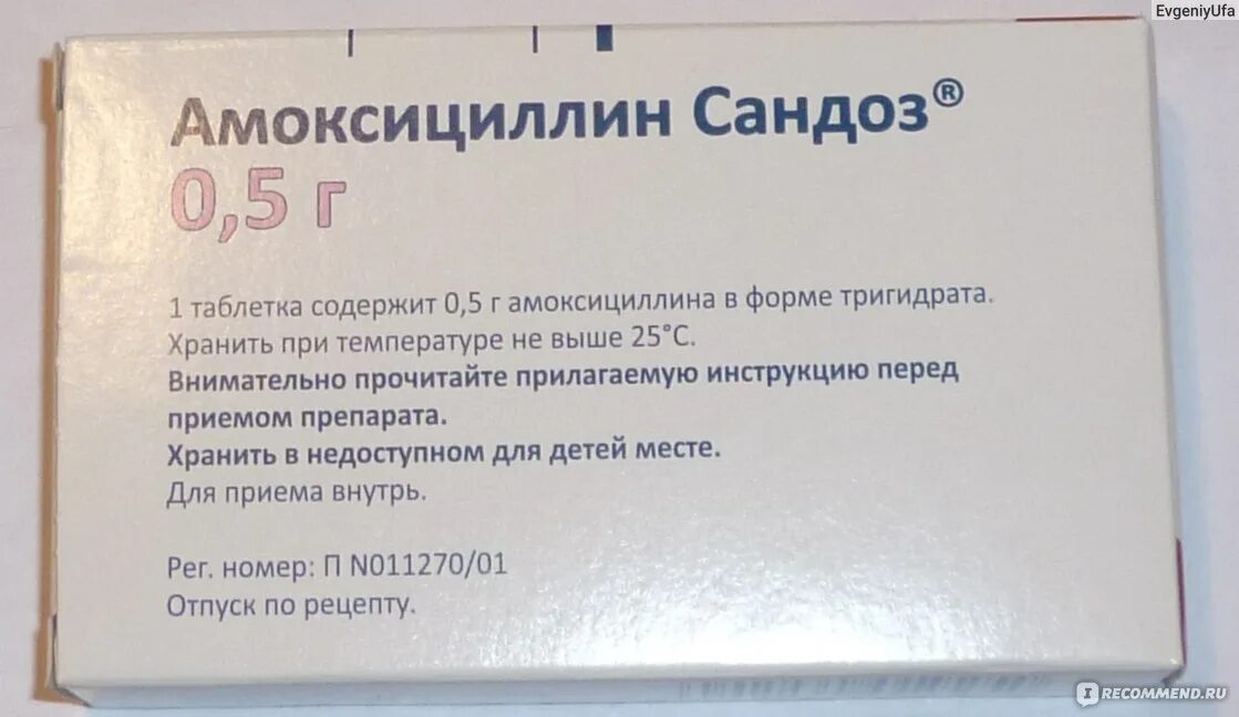 Сколько пить антибиотик амоксициллин взрослому. Амоксициллин на латыни. Амоксициллин рецепт. Амоксициллин по рецепту. Амоксициллин без рецептов.