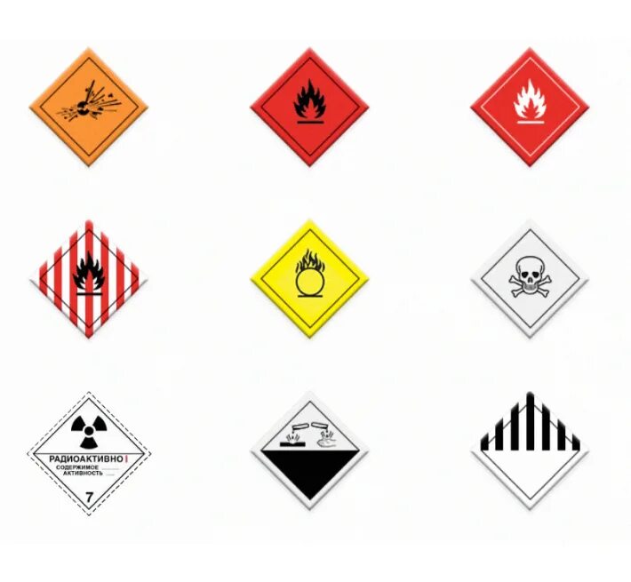 Знаки опасных грузов ДОПОГ. Знаки опасности ДОПОГ 2021. Маркировочный знак опасного груза ДОПОГ. Знак опасности 2.1 ДОПОГ. Знаки допог