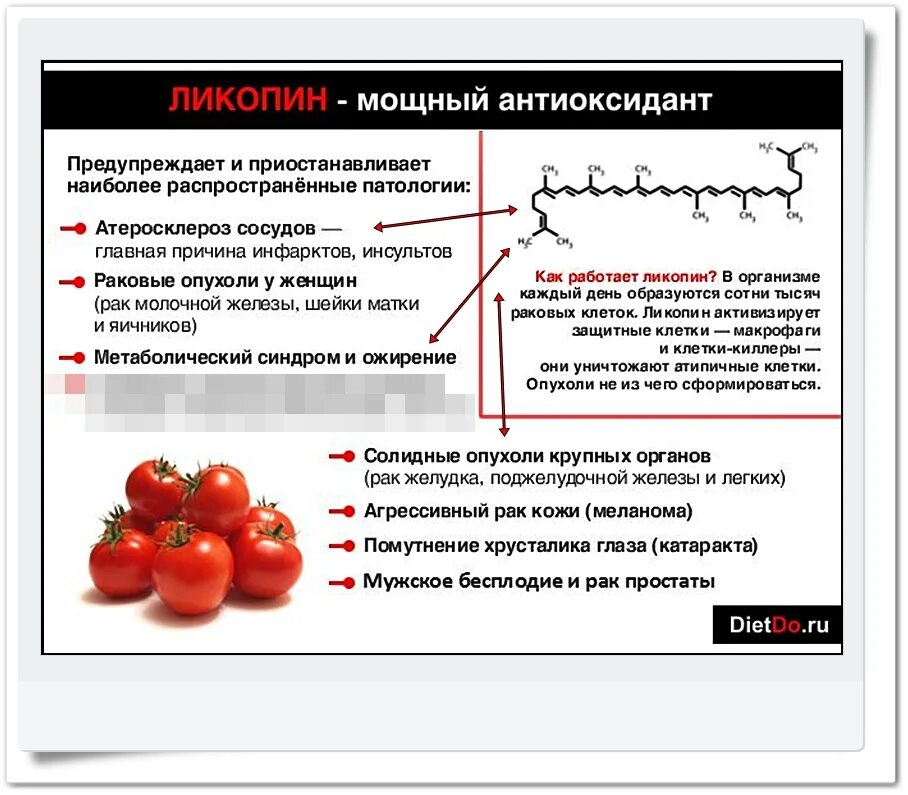 Ликопин. Ликопин в помидорах. Чем полезен ликопин для организма человека. В помидорах содержится ликопин.