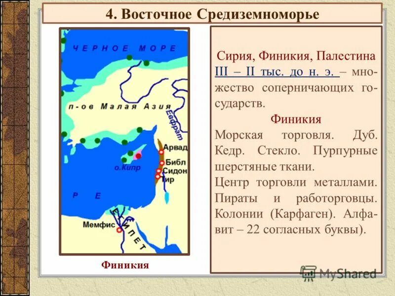 Восточное средиземноморье в древности финикия. Климат древней финикии. Климат в финикии 5 класс. Географическое положение и климат финикии. Финикия условия.
