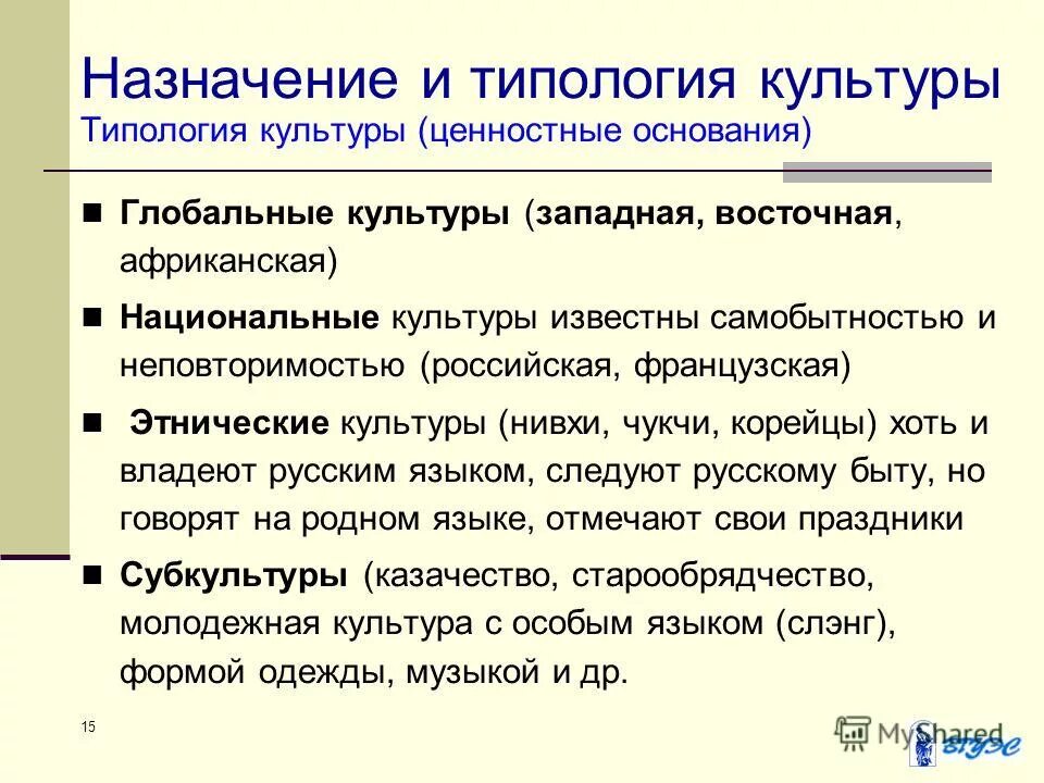 этническая типология культуры. этнолингвистическая типология культуры. этническая типология культуры. этническая типология культуры. этническая типология культуры.