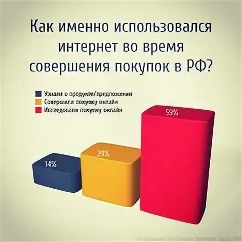 Именно использоваться