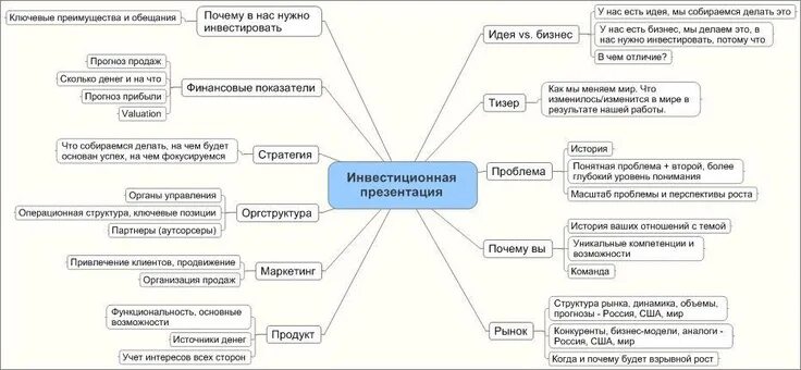 Презентация инвестиционного проекта карьера строительного камня скачать K&K Technology a.s. :: Жизненный цикл проектов и услуги группы компаний K&K