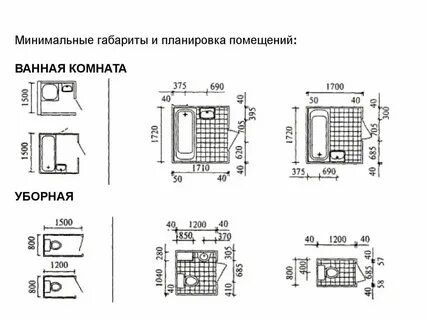 Минимальный диаметр круглой люльки