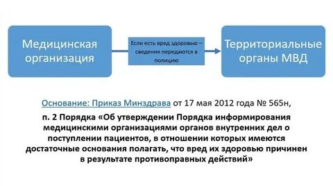Приказ 17 минздрава