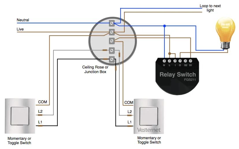Подключение умного реле к выключателю. Fibaro dimmer 2 схема. проходной выключатель схема fibaro dimmer 2. проходной выключатель на реле схема. fibaro dimmer схема подключения.