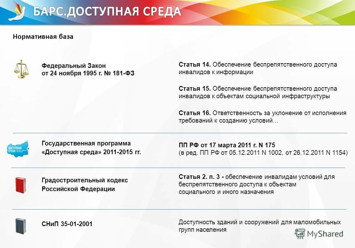 Госуслуги вк. Эксперимент доступный интернет. Мемы про рекрутмент. Услуга «доступный интернет». Google merchant.