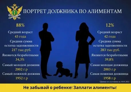 Какой закон выйдет 1 мая 2024 года