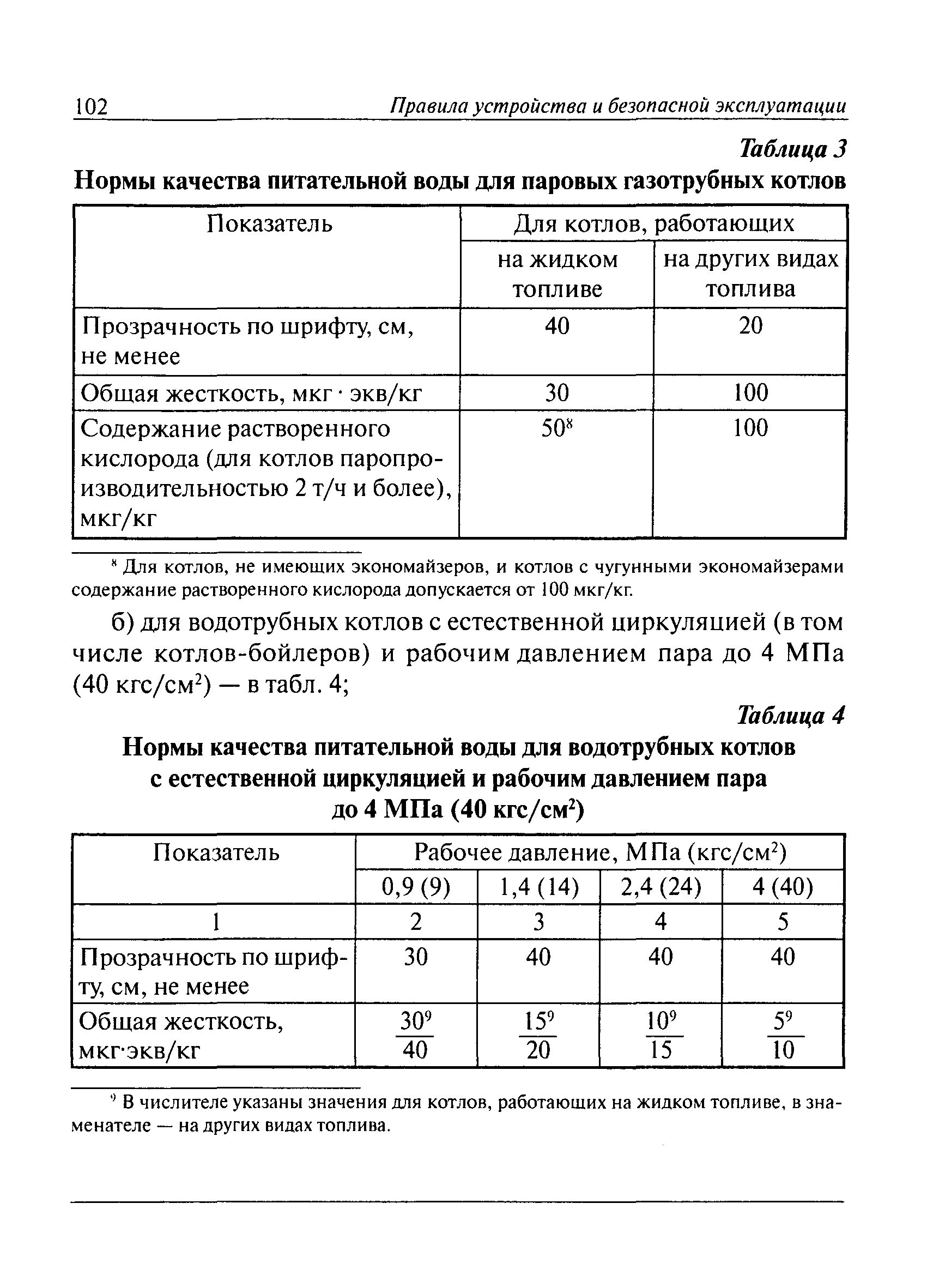 Нормы питательной воды. Требования к качеству питательной воды паровых котлов. Жесткость воды для водогрейных котлов. Норма жесткости питательной воды паровых котлов. Норма жесткости питательной воды паровых котлов давлением 1.4 МПА.