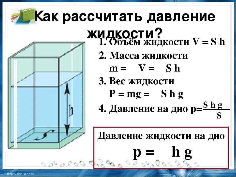 Давление жидкости можно рассчитать по формуле. Как вычислить давление воды. Вывод формулы давления жидкости. Как определить давление жидкости. Формула расчета давления столба жидкости.