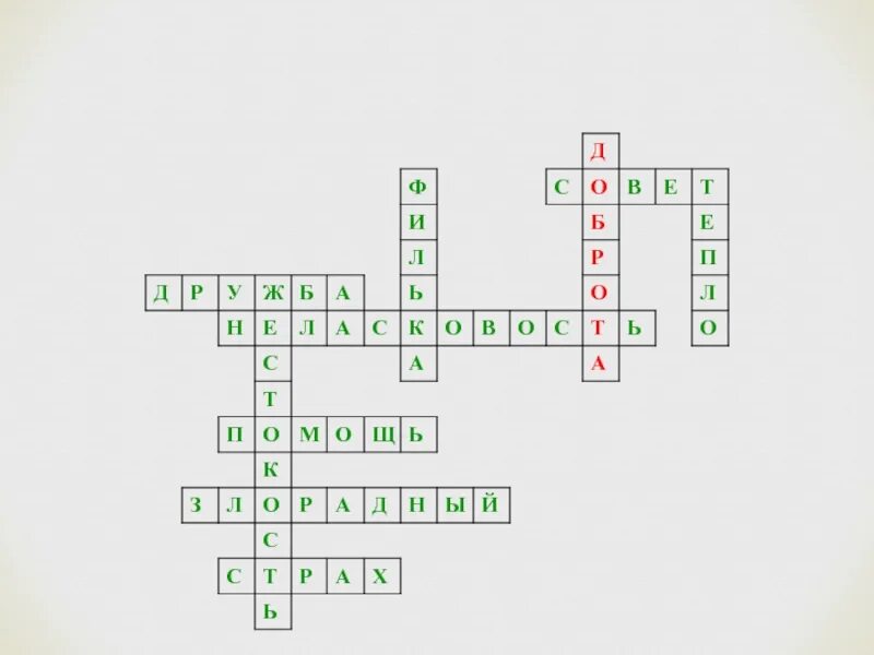 Кроссворд по рассказу теплый хлеб. Кроссворд на тему хлебобулочные изделия. Герои произведений паустовского кроссворд. Кроссворд по рассказу паустовского теплый хлеб. Кроссворд по рассказу теплый хлеб.