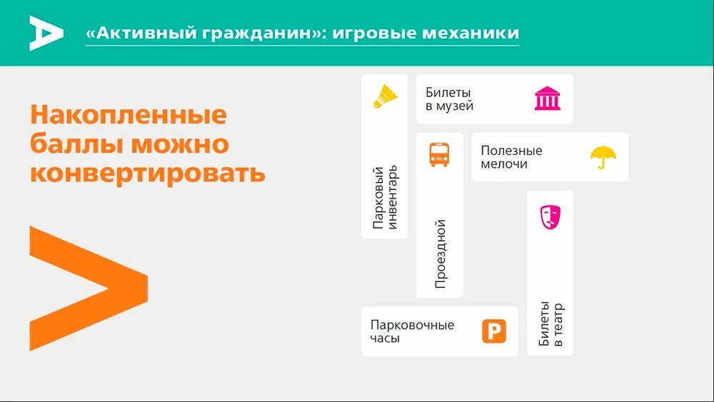 Баллы активный гражданин. Активный гражданин голосование. Опрос активный гражданин. Платформа активный гражданин. Креативная москва активный гражданин ответы на вопросы