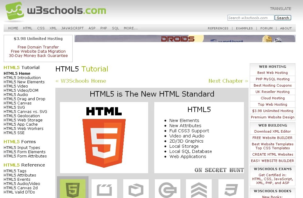 W3schools html CSS. Video html. Обучение html+CSS. Html школа.