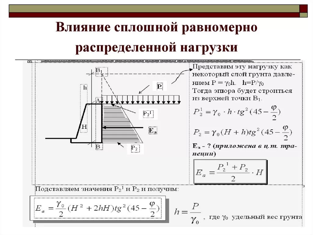 Равномерно распределенная нагрузка расчет. Интенсивность распределенной нагрузки q. Равномерно распределенная нагрузка по площади. Распределенные нагрузки теоретическая механика.