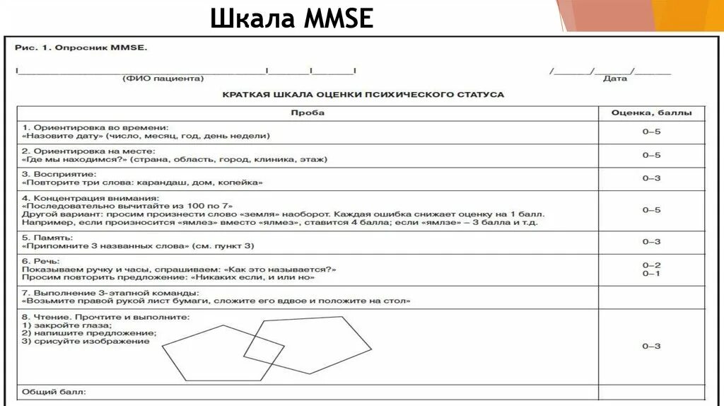 Краткая оценка психического статуса. Психического статуса (Mini-Mental State examination, MMSE. Методика Mini-Mental State examination (MMSE). Шкала оценки психического статуса MMSE. Тест Фольштейна MMSE.