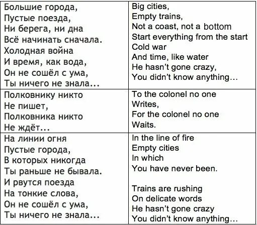 Би два тексты. Би-2 полковнику никто текст. Полковнику никто не пишет слова. Полковнику никто не пишет би-2 текст. Би 2 полковник текст.